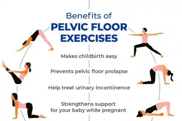 Pelvic Floor Exercises with faecal incontinence Bridgend